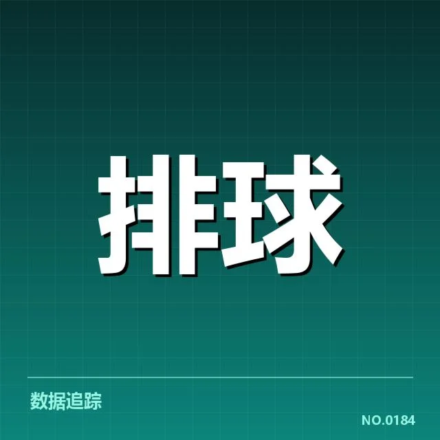 已确认的球员变动与备战情况